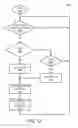 Fig. 11 - System and method for aggressively budgetting power allocation for an information handling system using redundant configuration of power supply units