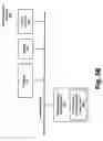 Fig. 08 - Adjustable power delivery scheme for universal serial bus