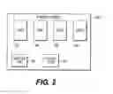 Fig. 03 - Method and apparatus to control number of cores to transition operational states