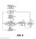 Fig. 06 - Method and apparatus to control number of cores to transition operational states