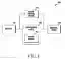Fig. 05 - ELECTRONIC DEVICE FOR MANAGING POWER AND METHOD FOR CONTROLLING THEREOF