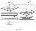 Fig. 11 - ELECTRONIC DEVICE FOR MANAGING POWER AND METHOD FOR CONTROLLING THEREOF