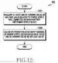 Fig. 14 - ELECTRONIC DEVICE FOR MANAGING POWER AND METHOD FOR CONTROLLING THEREOF