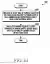Fig. 15 - ELECTRONIC DEVICE FOR MANAGING POWER AND METHOD FOR CONTROLLING THEREOF