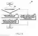 Fig. 16 - ELECTRONIC DEVICE FOR MANAGING POWER AND METHOD FOR CONTROLLING THEREOF