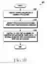 Fig. 18 - ELECTRONIC DEVICE FOR MANAGING POWER AND METHOD FOR CONTROLLING THEREOF