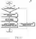 Fig. 19 - ELECTRONIC DEVICE FOR MANAGING POWER AND METHOD FOR CONTROLLING THEREOF