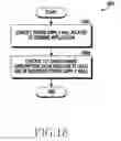 Fig. 20 - ELECTRONIC DEVICE FOR MANAGING POWER AND METHOD FOR CONTROLLING THEREOF