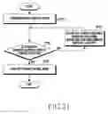 Fig. 24 - ELECTRONIC DEVICE FOR MANAGING POWER AND METHOD FOR CONTROLLING THEREOF