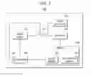 Fig. 04 - Electronic device