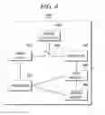 Fig. 05 - Electronic device