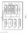 Fig. 02 - Analysis of ambient light for gaze tracking