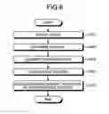 Fig. 06 - Input device and control method of input device