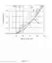 Fig. 09 - HAND TRACKING FOR USER INTERFACE OPERATION AT-A-DISTANCE