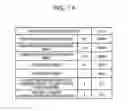 Fig. 15 - DETECTION DEVICE, DETECTION METHOD, AND COMPUTER READABLE STORAGE MEDIUM