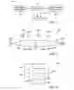 Fig. 02 - Gesture based user interface
