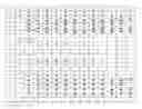 Fig. 47 - Ethiopic computer and virtual keyboards