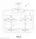 Fig. 04 - Flexible display sensing