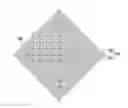 Fig. 01 - Display device