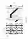 Fig. 29 - Display device with light shield