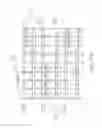Fig. 32 - Display device with light shield