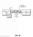 Fig. 03 - Flexible touchpad sensor device and touchpad system using the same
