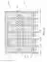 Fig. 08 - Display device with touch sensor
