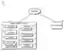 Fig. 01 - Technologies for dynamic display with a transformable display