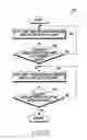 Fig. 09 - Method for controlling content and electronic device thereof