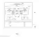 Fig. 03 - Synchronization method and touch signal processing system using the same