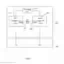 Fig. 05 - Synchronization method and touch signal processing system using the same