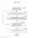 Fig. 12 - Operating apparatus, control method therefor, and storage medium storing program