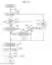 Fig. 16 - Operating apparatus, control method therefor, and storage medium storing program