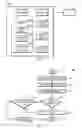 Fig. 04 - System, method, and apparatus for an interactive container