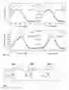 Fig. 06 - TOUCH DETERMINATION WITH INTERACTION COMPENSATION