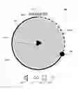 Fig. 01 - Circular video player controls