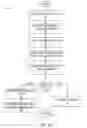 Fig. 10 - Copy-paste history on a mobile device