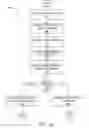 Fig. 12 - Copy-paste history on a mobile device