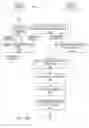 Fig. 13 - Copy-paste history on a mobile device