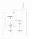 Fig. 09 - USER INTERFACE ACTION CONTROL