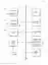 Fig. 10 - USER INTERFACE ACTION CONTROL