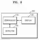 Fig. 15 - IMAGE DISPLAY APPARATUS AND METHOD OF DISPLAYING IMAGE