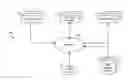 Fig. 01 - Systems and methods for providing a personalized visual display multiple products