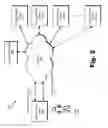 Fig. 03 - Methods and systems for managing multiple communication lines within a single on-screen user interface