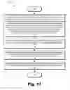 Fig. 12 - Methods and systems for managing multiple communication lines within a single on-screen user interface