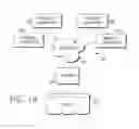 Fig. 15 - Contextualized application evaluation