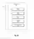 Fig. 24 - Multi-user content presentation system