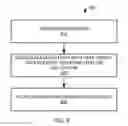 Fig. 11 - Dynamic workflow assistant with shared application context