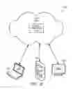 Fig. 14 - Dynamic workflow assistant with shared application context