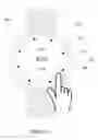 Fig. 03 - Use rotate gesture to quickly scroll and select in place